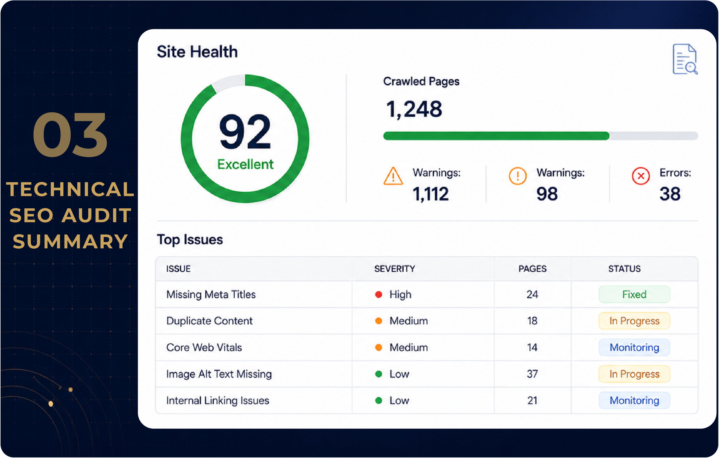 White label SEO report sample 3
